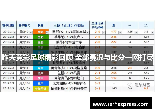 昨天竞彩足球精彩回顾 全部赛况与比分一网打尽