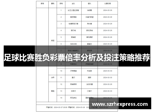 足球比赛胜负彩票倍率分析及投注策略推荐